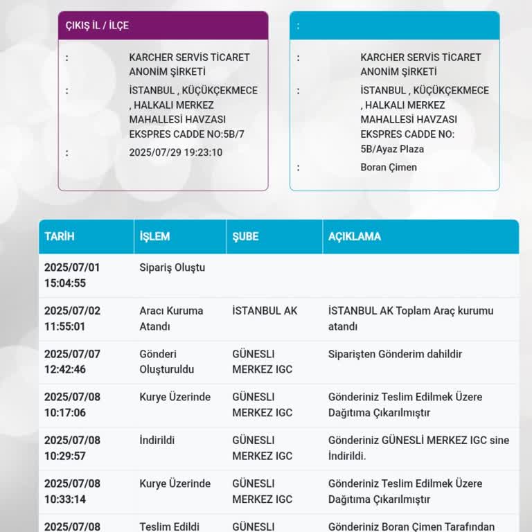 Satış Sonrası Destek Hayal Kırıklığı: Garanti Sürecinde İletişimsizlik Ve İlgisizlik