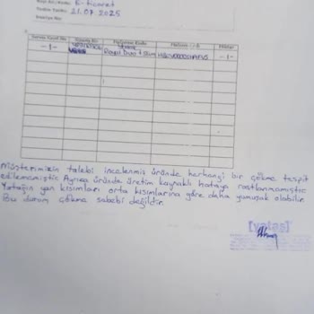 Garanti Sürecinde Çöken Yatak Daha Kötü Halde Ve Destek Alamadım
