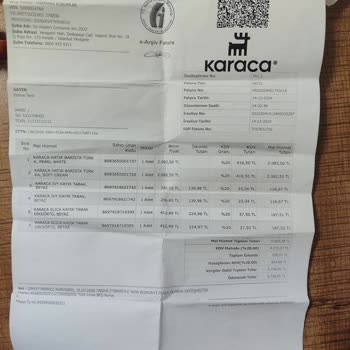 Aldığım Karaca Kahve Makinesi Arızalı Çıktı Değişim Yapılmıyor