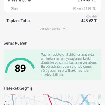 Puan Kullanımı Ve Üyelik İptaliyle Mağduriyet Yaşadım