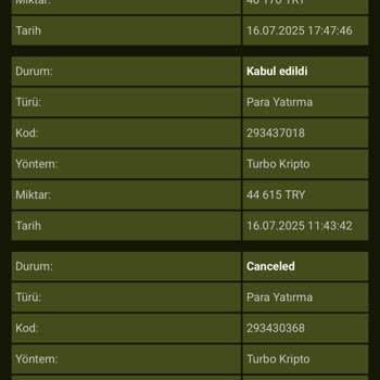 GrandPashaBet'te Sürekli Kayıplara Ve Telafi Bonusunun Olmamasına Dair Hayal Kırıklığı