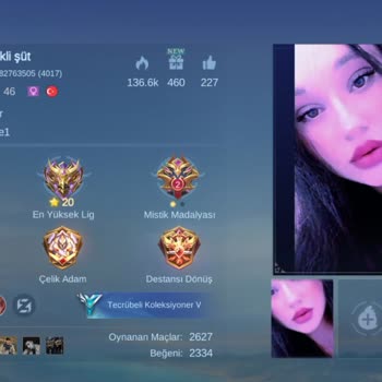 Profil Fotoğrafı Değiştirince Sürekli Banlanmak Can Sıkıyor