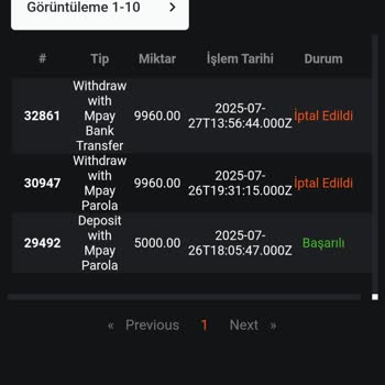 Kazzino'da Bonus Ve Para Kaybı, Yetersiz Destek