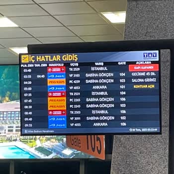 Uçak Rötarı Hakkında Son Dakika Bilgilendirme Mağduriyeti