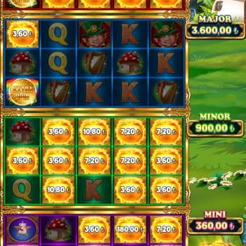 Kazancım Eksik Yatırıldı, Şikayetim Dikkate Alınmadı