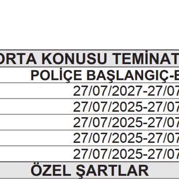 Teknosa Alışverişimde Zorunlu Kasko Ve İptal Engeliyle Mağdur Edildim