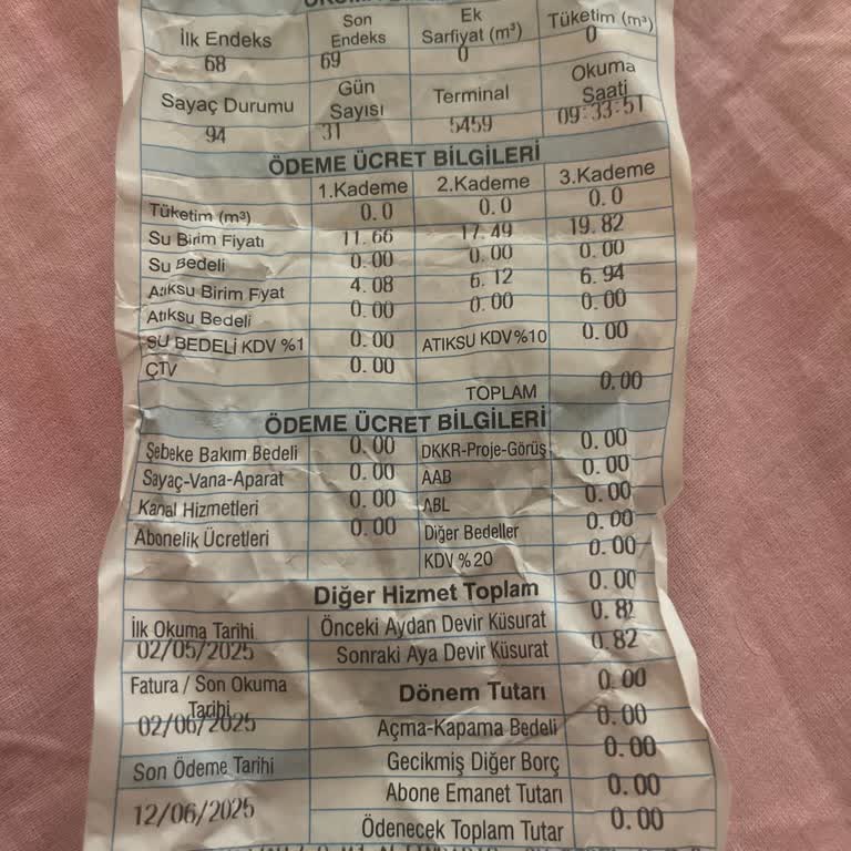 Sürekli Su Kesintileri Yaşam Kalitemizi Olumsuz Etkiliyor, Çözüm Bekliyoruz