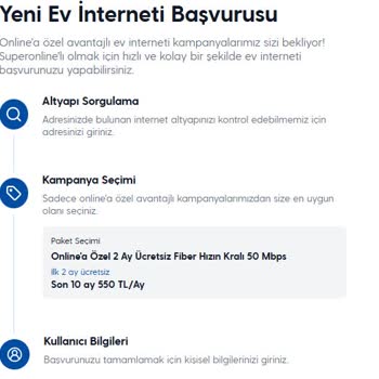 Kampanya Şartları Uygulanmadı, Yüksek Ücret Talep Edildi