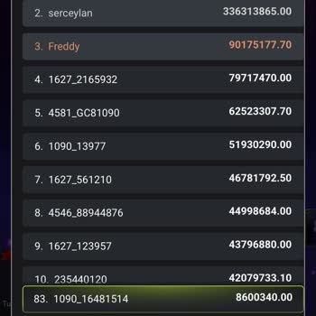 Superbetin Kazandığım Turnuva Ödülünün Hesabıma Yatırılmaması