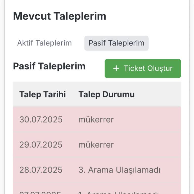 Abonelik İptali İçin Müşteri Hizmetlerinden Yanıt Alamıyorum