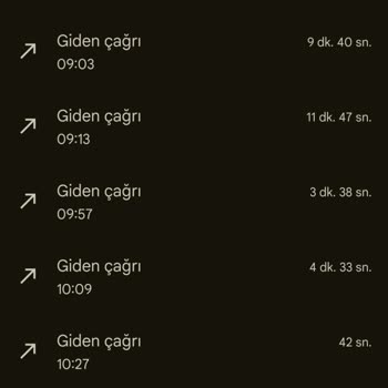 Fuji Plus Klima Servisine Ulaşılamıyor, Mağduriyetim Giderilmiyor