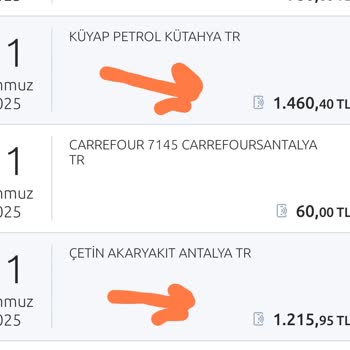 Worldpuan Kampanyasında Eksik Puan Yüklemesi Ve Bilgilendirme Sorunu