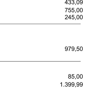 Kart Ücreti İadesi Talebim Reddedildi, Müşteri Memnuniyetim Sarsıldı