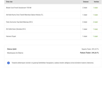 Migros Hemen Siparişimde Ürün Gönderilmedi İndirim Kuponum Da Yandı