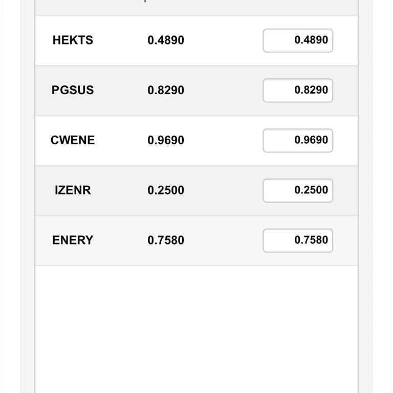 Ziraat Bankası'nda Küsuratlı Hisselerim Bankaya Hibe Edildi!