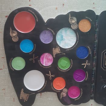 Satın Aldığım Far Paleti Kullanılmış Ve Lekeli Geldi