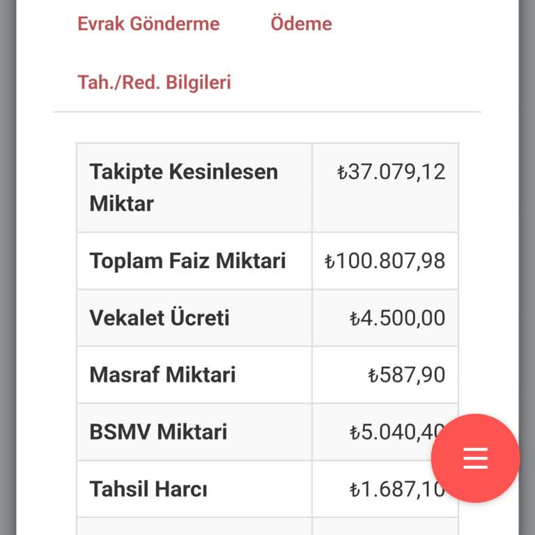 Ortak Varlık Yönetim Ödeme Kolaylığı Vaadine Rağmen Borcum İçin İndirim Yapılmıyor