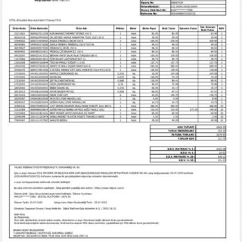 Aldığım Bozuk Ürün Ve Yetersiz Müşteri Hizmeti Nedeniyle Hayal Kırıklığı