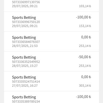 Nakitbahis Özel Oranlara Erişim Engeli Ve Müşteri Ayrımcılığı