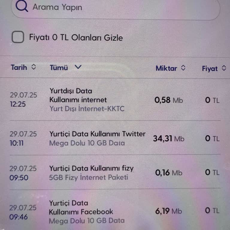 Turkcell Yurtdışı Kullanımında Haksız Ek Ücret Ve İlgisiz Müşteri Hizmeti