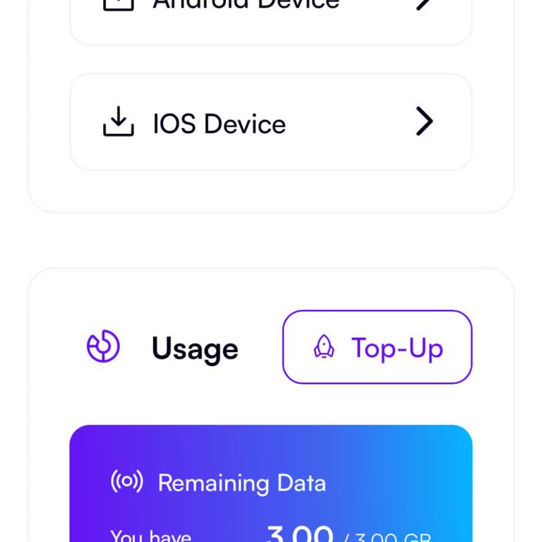 Pocketesim Yurt Dışında Hizmet Alamama Ve Güven Sorunu