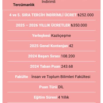 Erken Kayıt Avantajı Yerine Yüksek Ücret Ve Bilgi Eksikliği Mağduriyeti