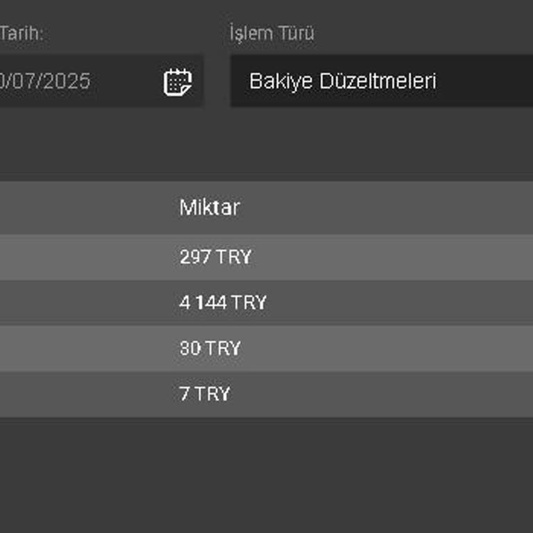 Kazançlarım Kural Gerekçesiyle Düşürüldü, Güvenim Sarsıldı