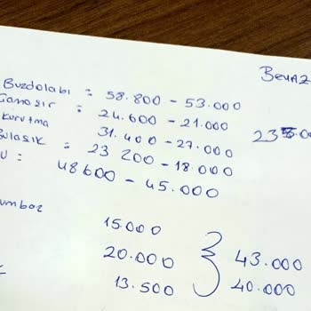 Aynı Markanın Farklı Şubelerinde Tutarsız Taksit Uygulaması Ve Müşteri Memnuniyetsizliği