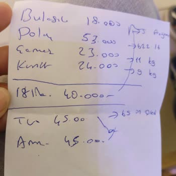 Aynı Markanın Farklı Şubelerinde Tutarsız Taksit Uygulaması Ve Müşteri Memnuniyetsizliği