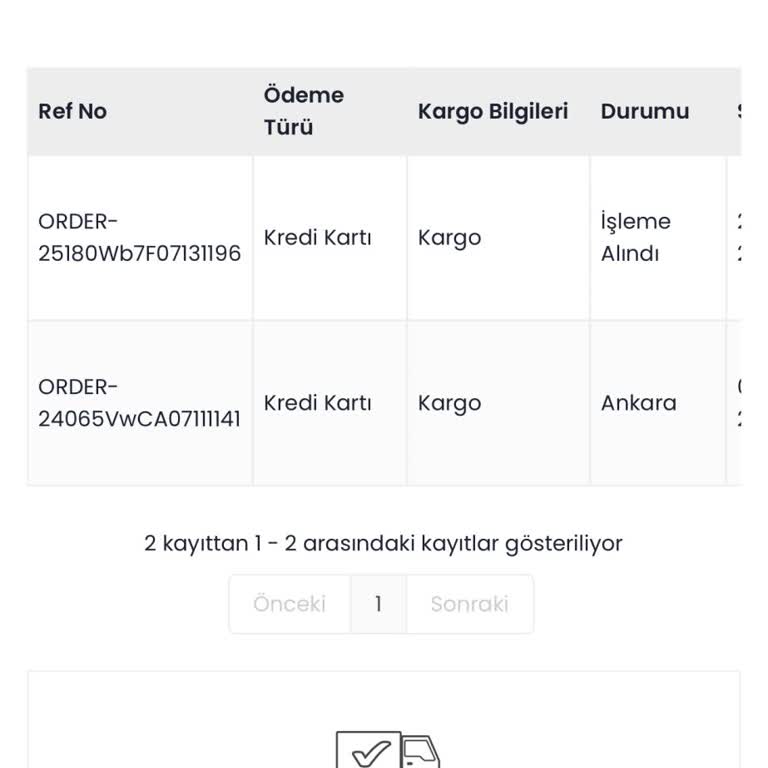 Siparişim Bir Aydır Teslim Edilmedi Mağduriyetim Artıyor