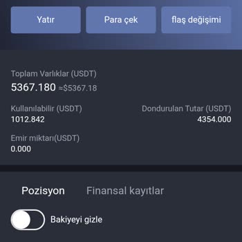 Kripto Para Yatırım Yanıltmacası!