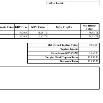 DHL Sivas Şubesi'nde Bekleyen Kargom Teslim Edilmiyor