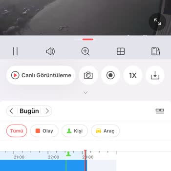 Siparişim Gelmedi, Param İade Edilmedi, Sistemde Teslim Edilmiş Görünüyor