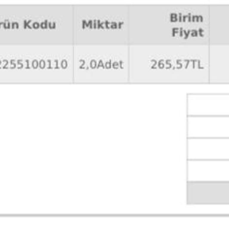 Sipariş Edilen Ürün Miktarı Eksik Gönderildi