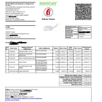 Hediye Vaadiyle Satış, Kusurlu Ürün Ve İade Reddi Mağduriyeti