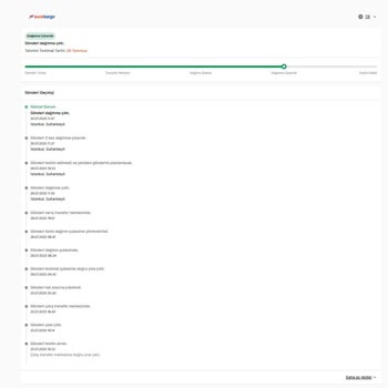 Kargo Gecikmesi Balıklarımın Ölümüne Sebep Oldu!