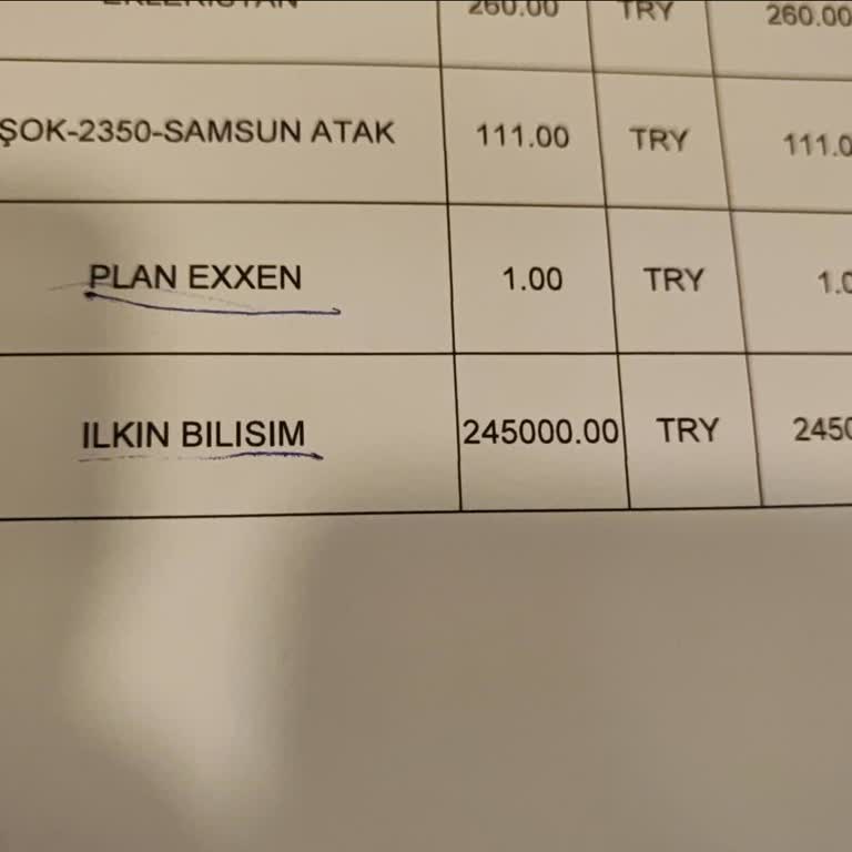 QNB Türkiye Hesabımdan İzinsiz Para Çekildi!