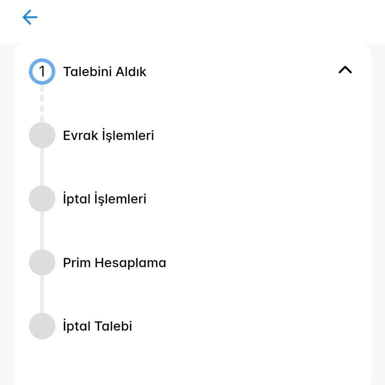 Sigorta İadesinde Süreç Neden Bu Kadar Uzadı?