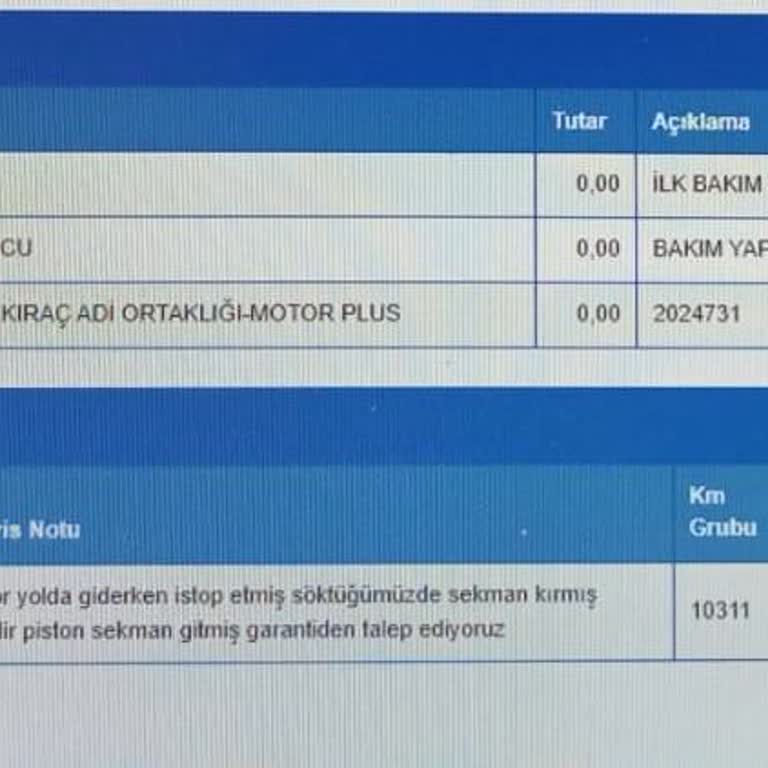 Garanti Kapsamında Olması Gereken Piston Arızası İçin Red Cevabı Aldım