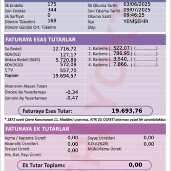 İki Kişilik Eve 169 Tonluk Fatura Mağduriyeti