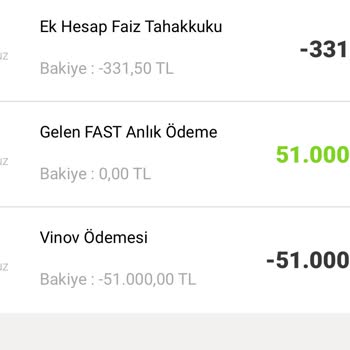 3 Dakikalık Gecikmeye Orantısız Faiz Uygulaması Mağduriyeti