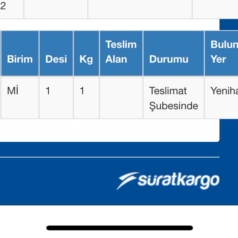 Kargom Günlerdir Şubede, Müşteri Hizmetleri İlgisiz!
