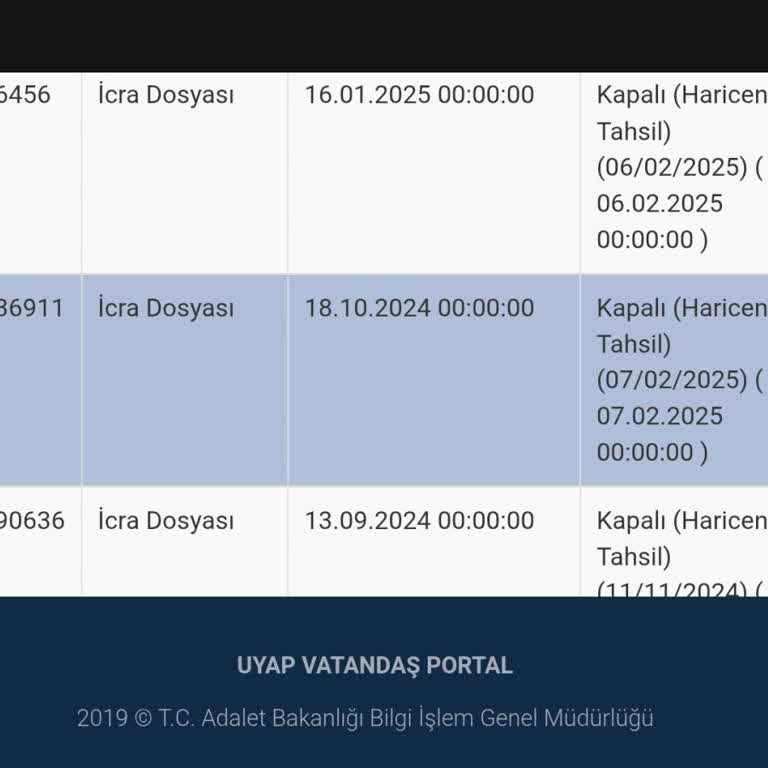 İcra Dairesi Yüzünden 6 Aydır Banka Hesabıma Erişemiyorum