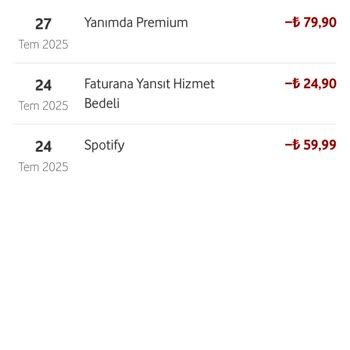 Vodafone 10 GB Hediye İnternet Kampanyası Mağduriyeti Ve Para İadesi Talebi