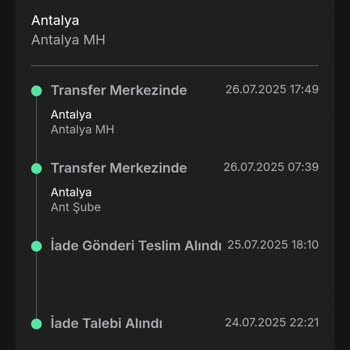 Trendyol Express Antalya Şubesinde Süregelen Kargo Gecikmesi Ve Çözüm Eksikliği