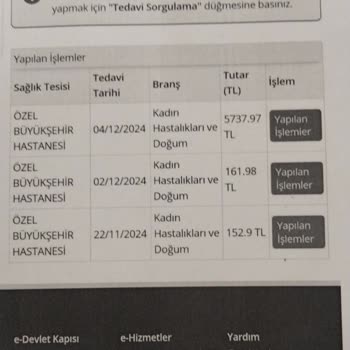 Hastane Fazla Alınan Ücretin İadesini Yapmıyor