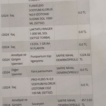 Hastane Fazla Alınan Ücretin İadesini Yapmıyor