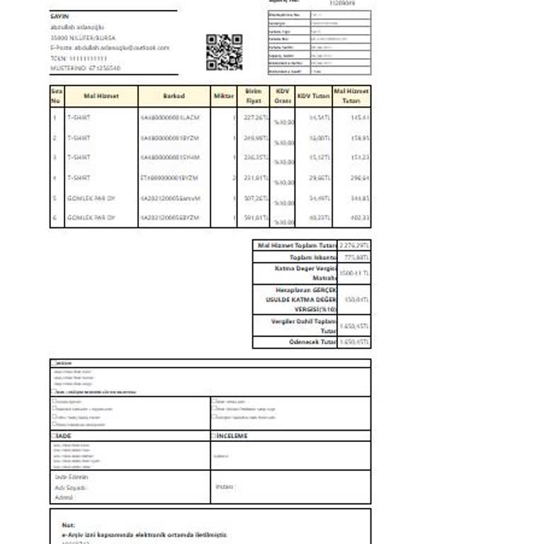 Altınyıldız'dan Alınan Tişörtler Birkaç Yıkamada Delik Deşik Oldu