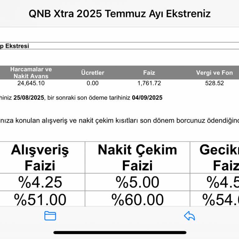 Kredi Kartı Kısıtı Haksızca Kaldırılmıyor, Mağdur Ediliyorum!