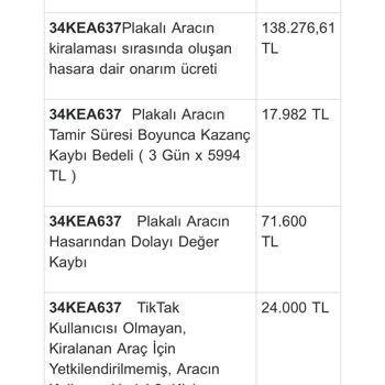 Kasko Mağduriyeti: Haksız Ödeme Talebi